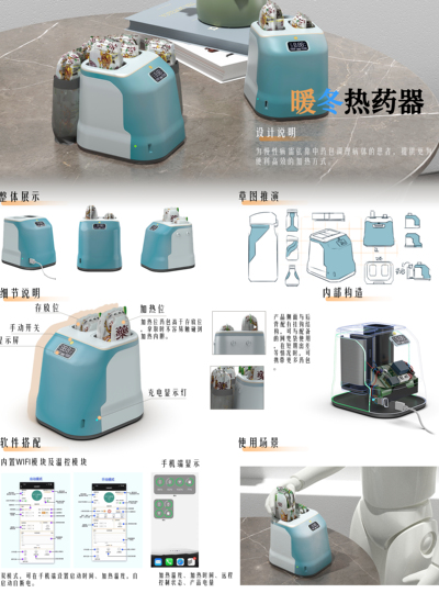 ‘暖冬’热药器