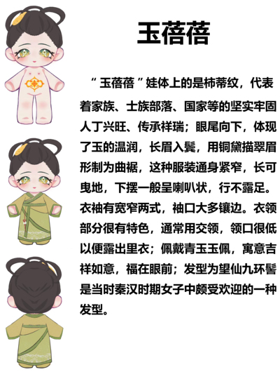 萌宝总动员——西安博物院镇馆之宝主题系列文创设计