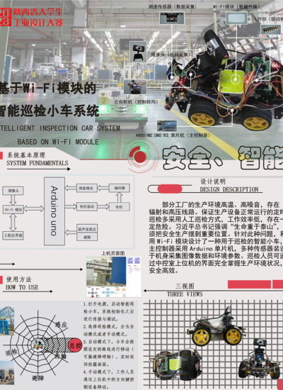 基于Wi-Fi模块的智能巡检小车系统