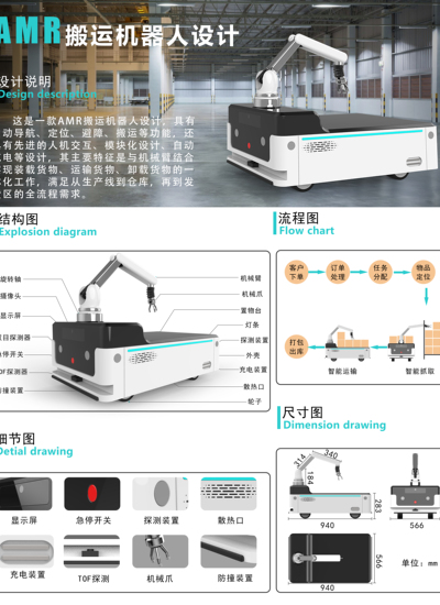 AMR智能搬运机器人