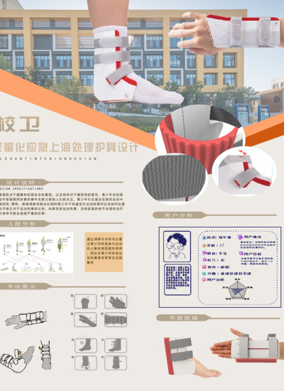 〞校卫〞轻量化应急上海处理护具设计