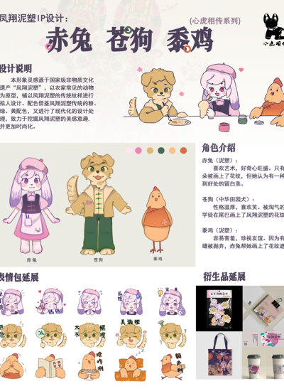 “心”“虎”相传——凤翔泥塑的创新IP设计：赤兔、苍狗、黍鸡