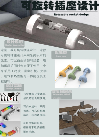 可旋转插座设计