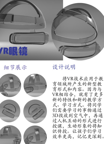 VR眼镜