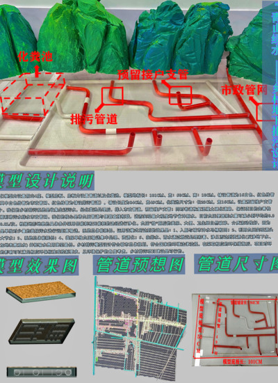 “青山绿水”——乡村排污设计