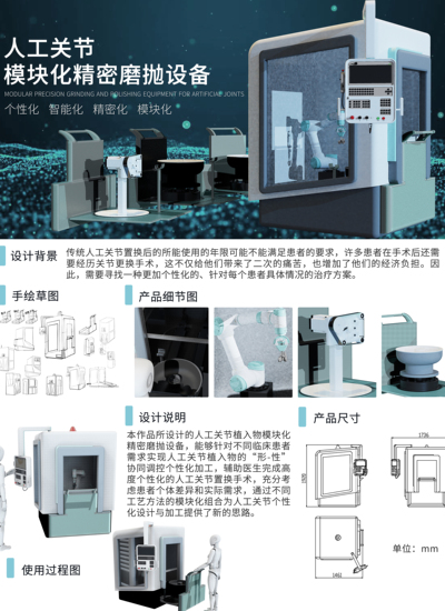 人工关节模块化精密磨抛设备