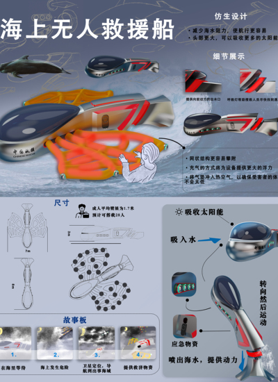 海上无人救援船