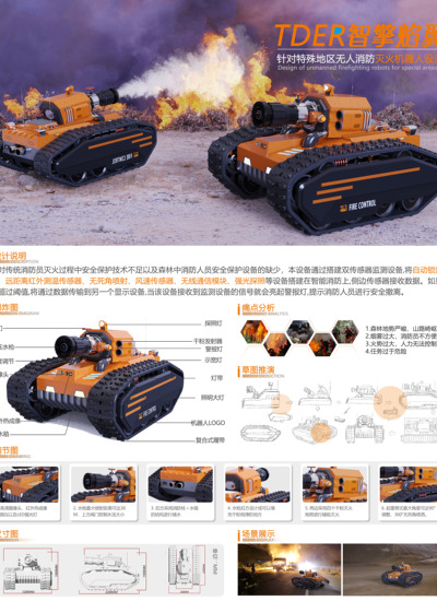 智擎焰翼——针对特殊地区无人消防灭火机器人设计
