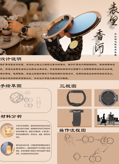 “表里香河”扩香手表