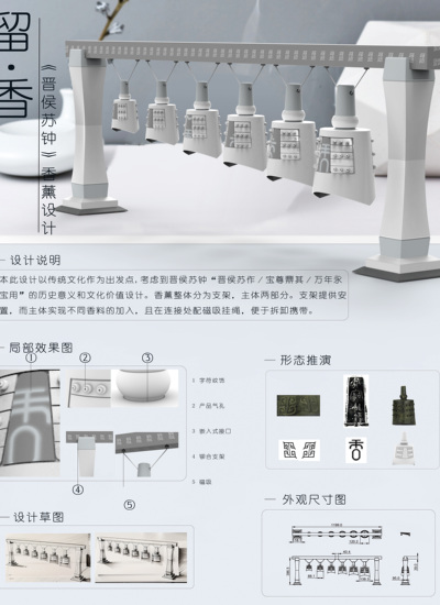 留.香-——《晋侯苏钟》香薰设计