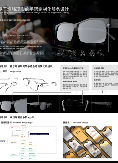基于增强现实的手语定制化服务设计