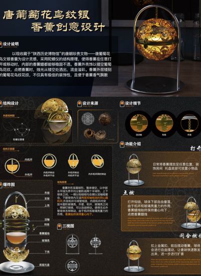 唐葡萄花鸟纹纹银香薰创意设计