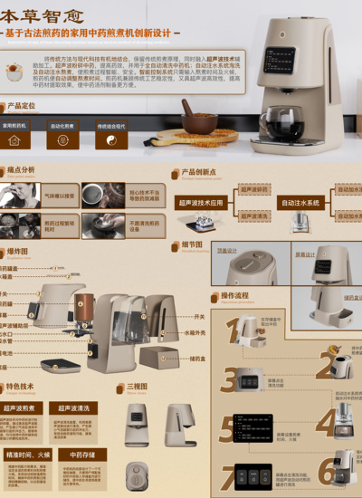 本草智愈—基于古法煎药的家用煎药机创新设计