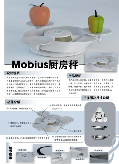 莫比乌斯-厨房秤
