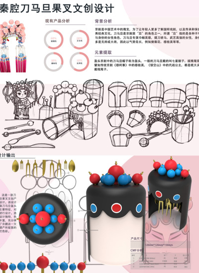 秦腔刀马旦果叉文创设计