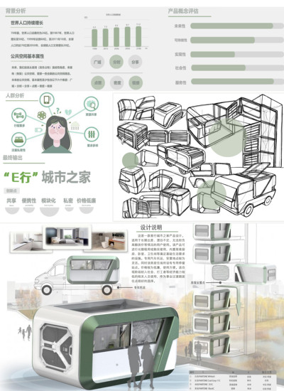 “E行”城市之家