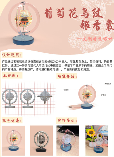 葡萄花鸟纹香薰