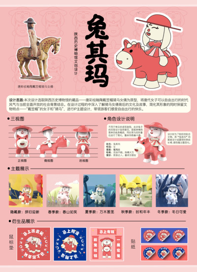 兔其玛——陕西历史博物馆文创设计