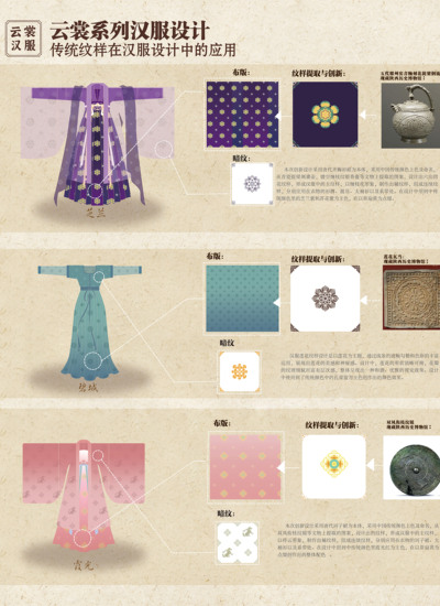 云裳系列汉服设计