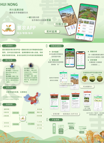 慧农APP-智慧农业助手