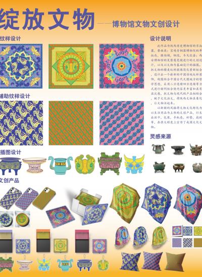 《绽放文物》博物馆文物文创设计