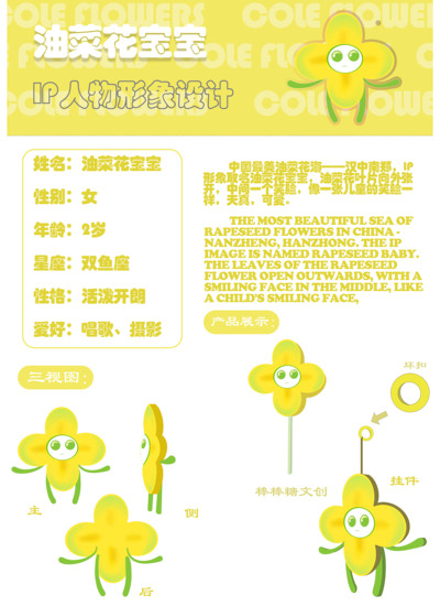 油菜花ip形象