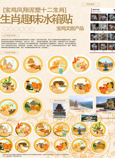 “泥塑”十二生肖冰箱贴