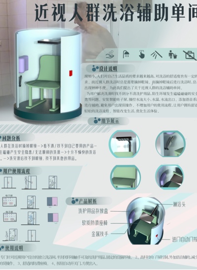 近视人群洗浴辅助设计