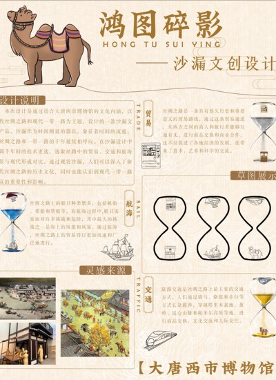 鸿图碎影——沙漏文创设计