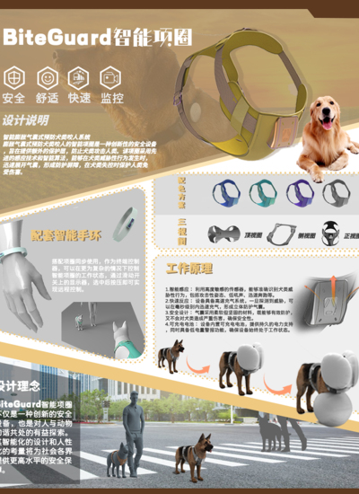 Bite Guard智能项圈