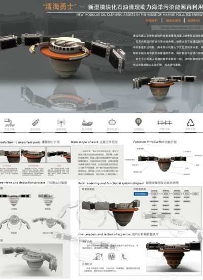 “清海勇士”—新型模块化石油清理助力海洋污染能源再利用