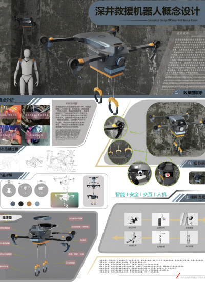 深井救援机器人概念设计