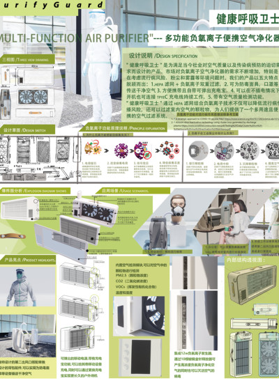 健康呼吸卫士---多功能负氧离子便携空气净化器