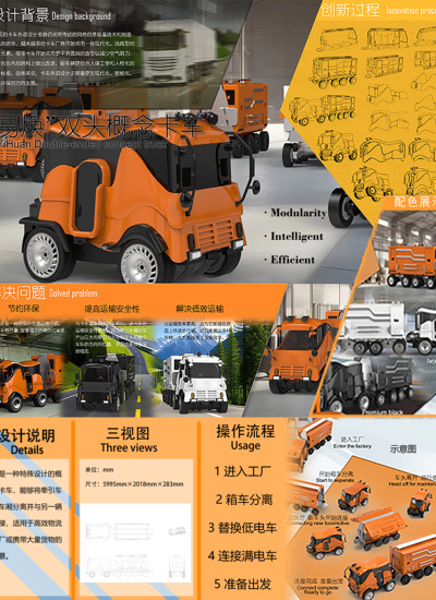 “易焕”概念拖挂式卡车