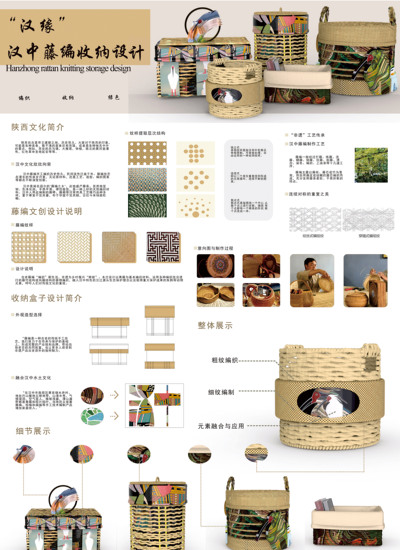 “汉缘”汉中藤编收纳设计