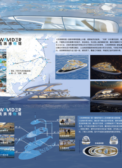 流浪博物馆——在地化水系科普主题游艇