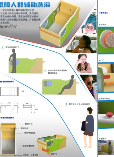 视障人群辅助洗浴设计