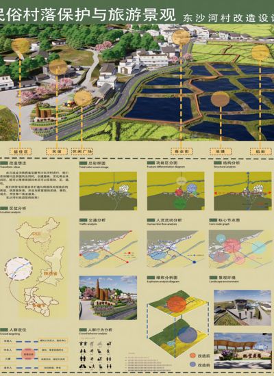 东沙河村改造设计