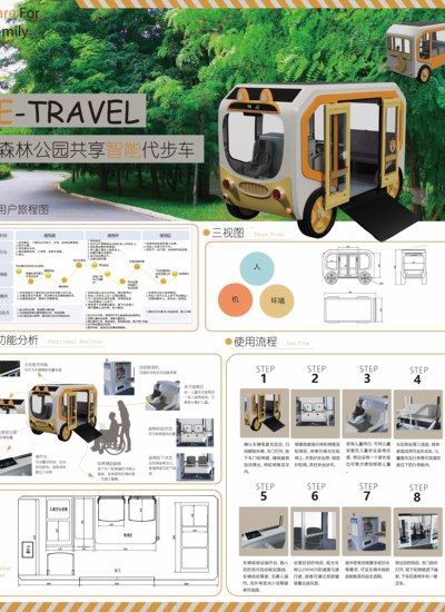 E-Travel 森林公园共享智能代步车