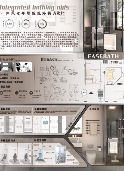 一 体 式 老 年 智 能 洗 浴 辅 具设计——EASEBATH