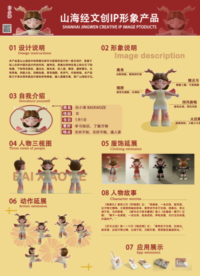 山海经文创IP异兽白泽