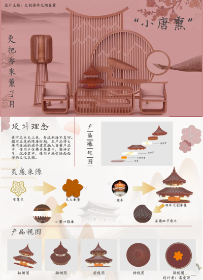 大唐文化旗亭造型文创产品——无火香薰