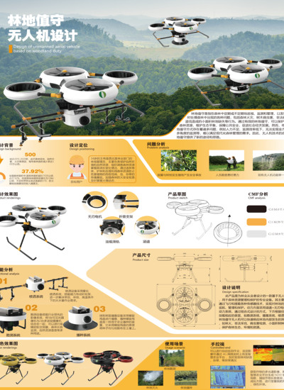 林地值守无人机