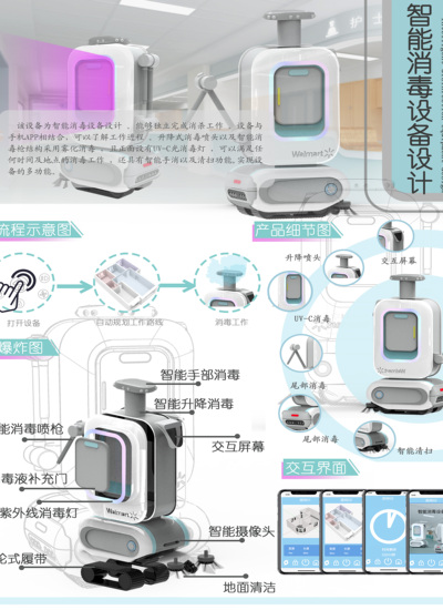 智能消毒设备设计