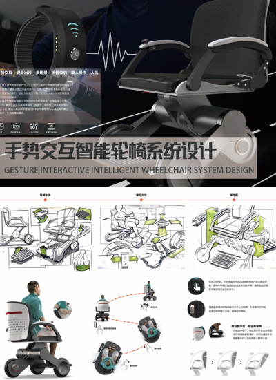 手势交互智能轮椅系统设计