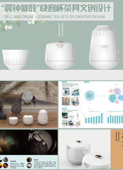 “晨钟暮鼓”快客杯茶具文创设计