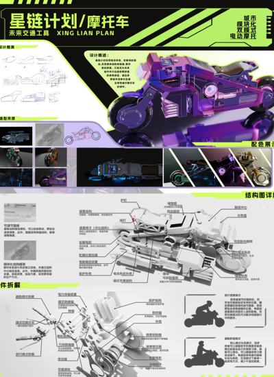 星链计划电动摩托车