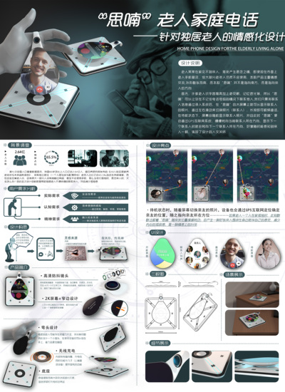 “思喃”老人家庭电话