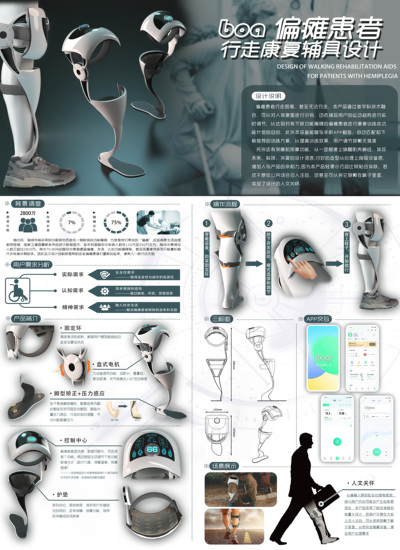 BOA偏瘫患者行走康复辅具设计