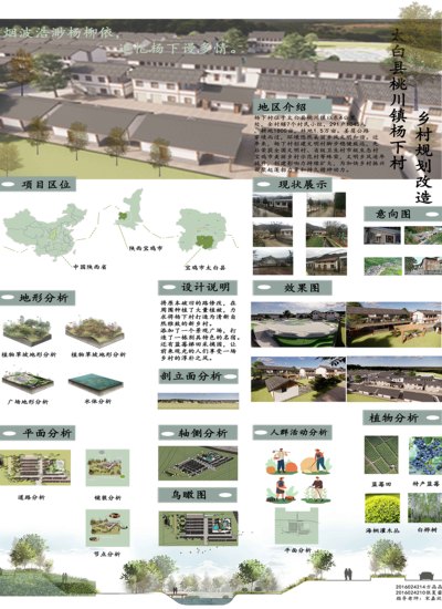 杨下村乡村振兴规划